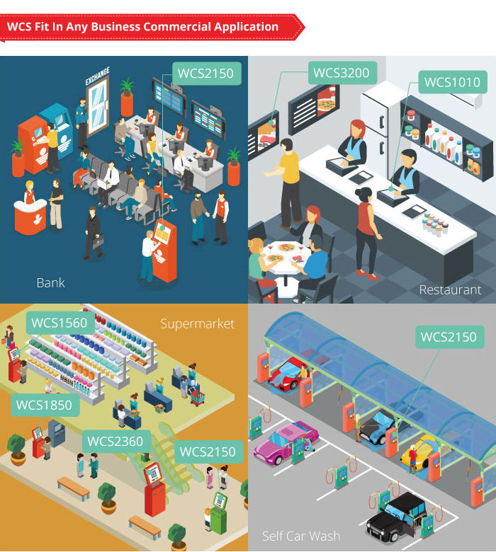 Flexible Combination