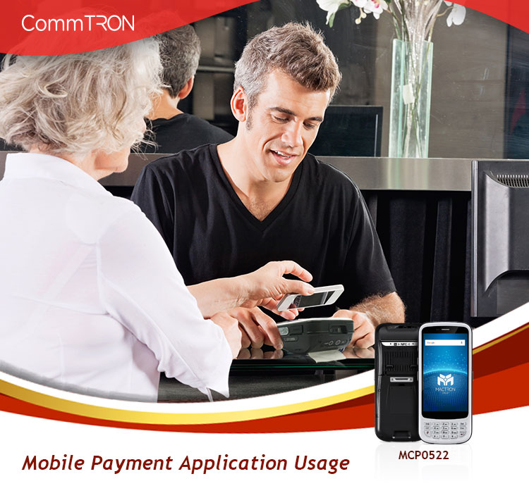 Mobile Payment Application Usage Business Commercial Market Segment