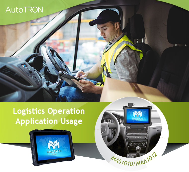 Logistics Operation Application Usage Industrial Automation Market Segment