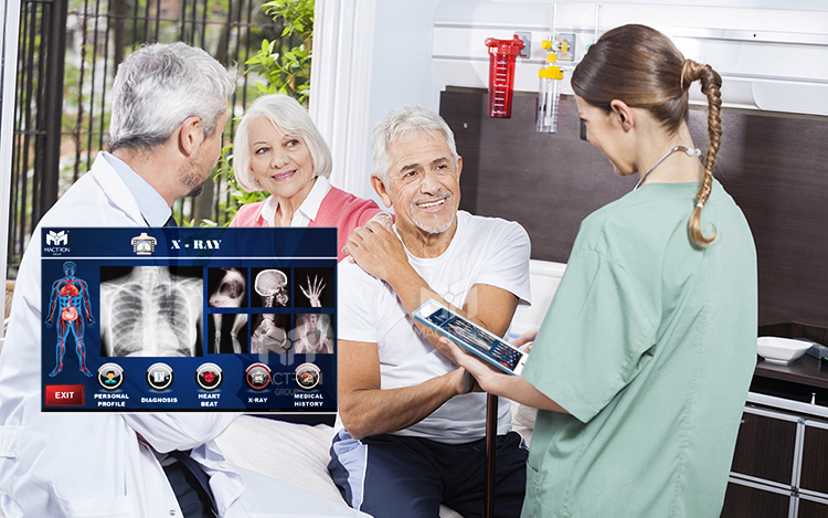Nursing Home Application Usage