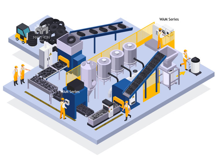 Intelligent Manufacturing - Optimize Factory Operations