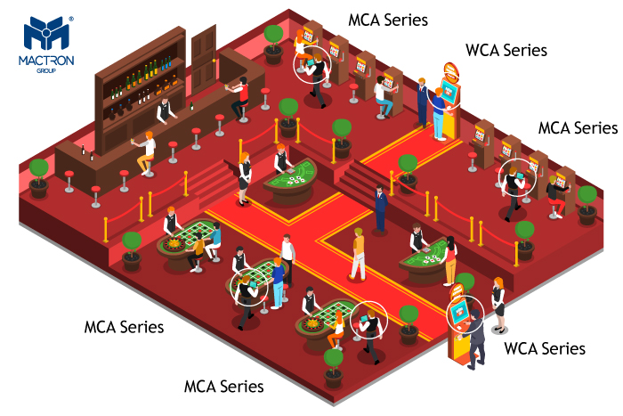 gyms and sports centers application usage