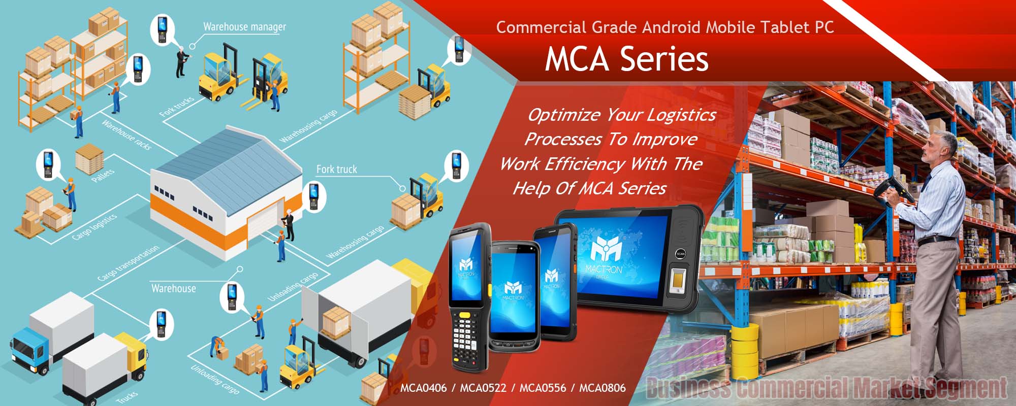 MCA Series - Commercial Grade Android Mobile Tablet PC